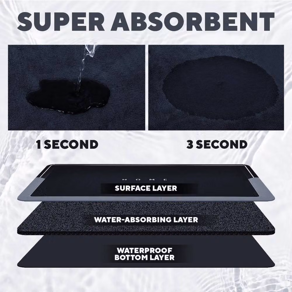 NESTLUNE 2 Piece Super Absorbent Rectangular Bathroom Mat Set in Black, W/D: 80 x 50 cm and 50 x 50 cm – 3