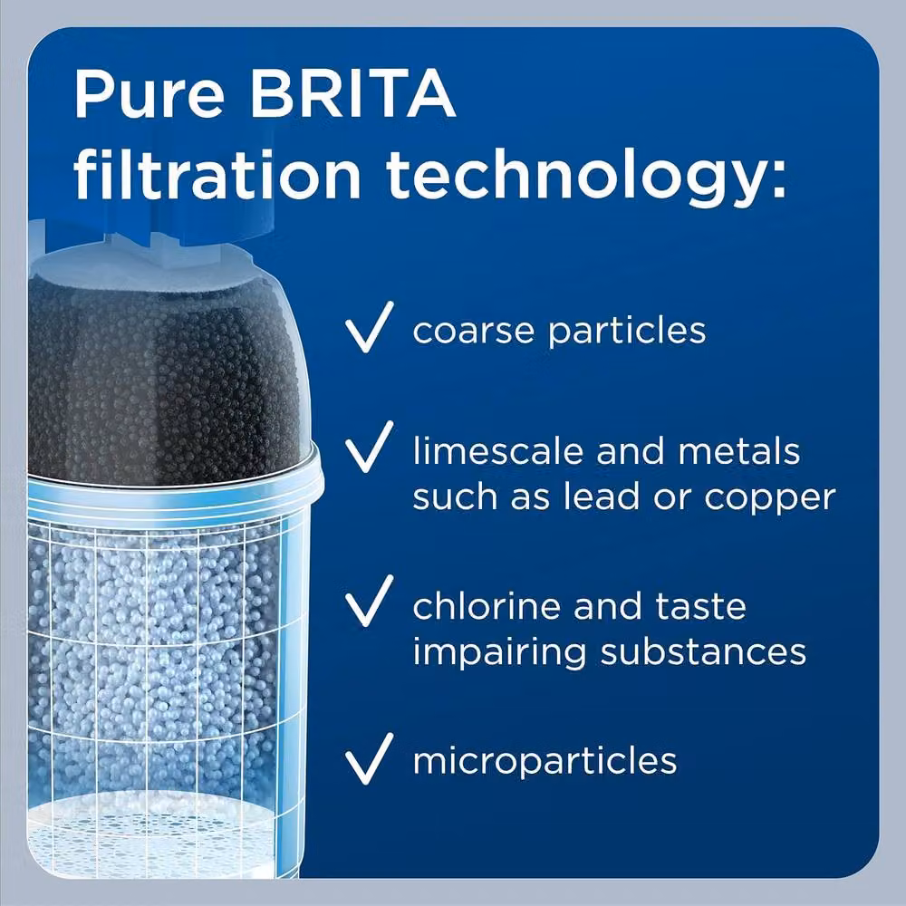 Brita P1000 Replacement Filter Cartridge for Filter Taps, White, 1 Pack – 5