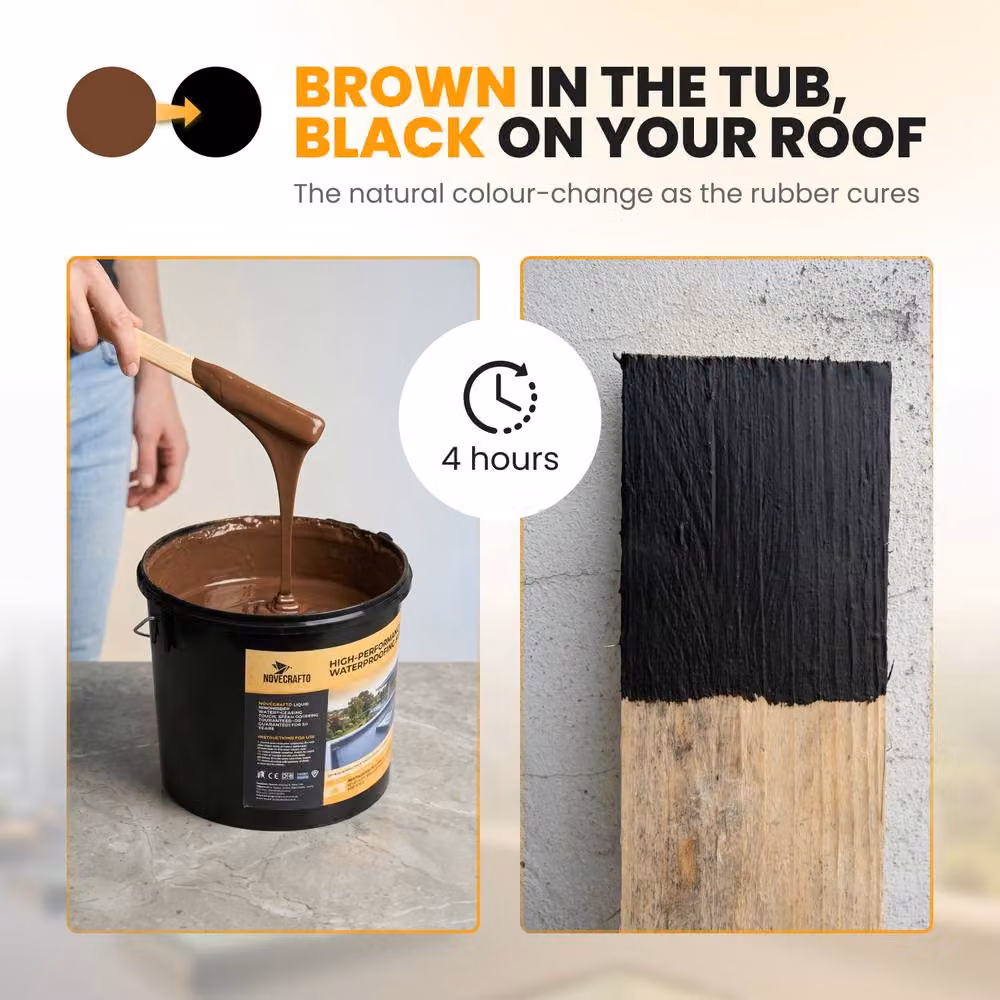 Novecrafto Liquid Rubber Roof Coating Kit with Brush, 5kg, Black Waterproof Sealant – 4