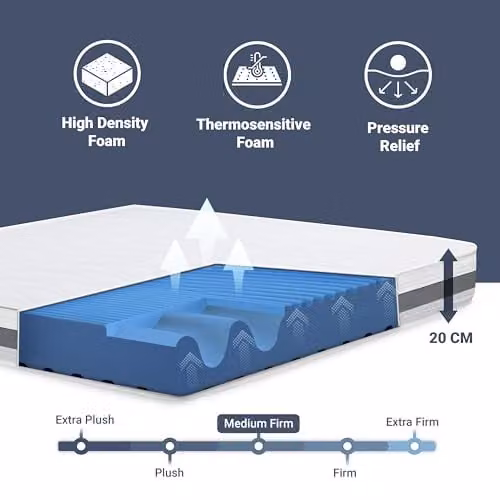 The White Stone Antibacterial Waterfoam Mattress in White, H 20 cm x W 210 cm x D 210 cm – 5