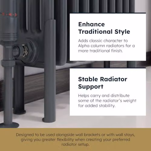 UK Radiators Steel 3 Column Freestanding Radiator Feet in Matt Anthracite Grey – 3