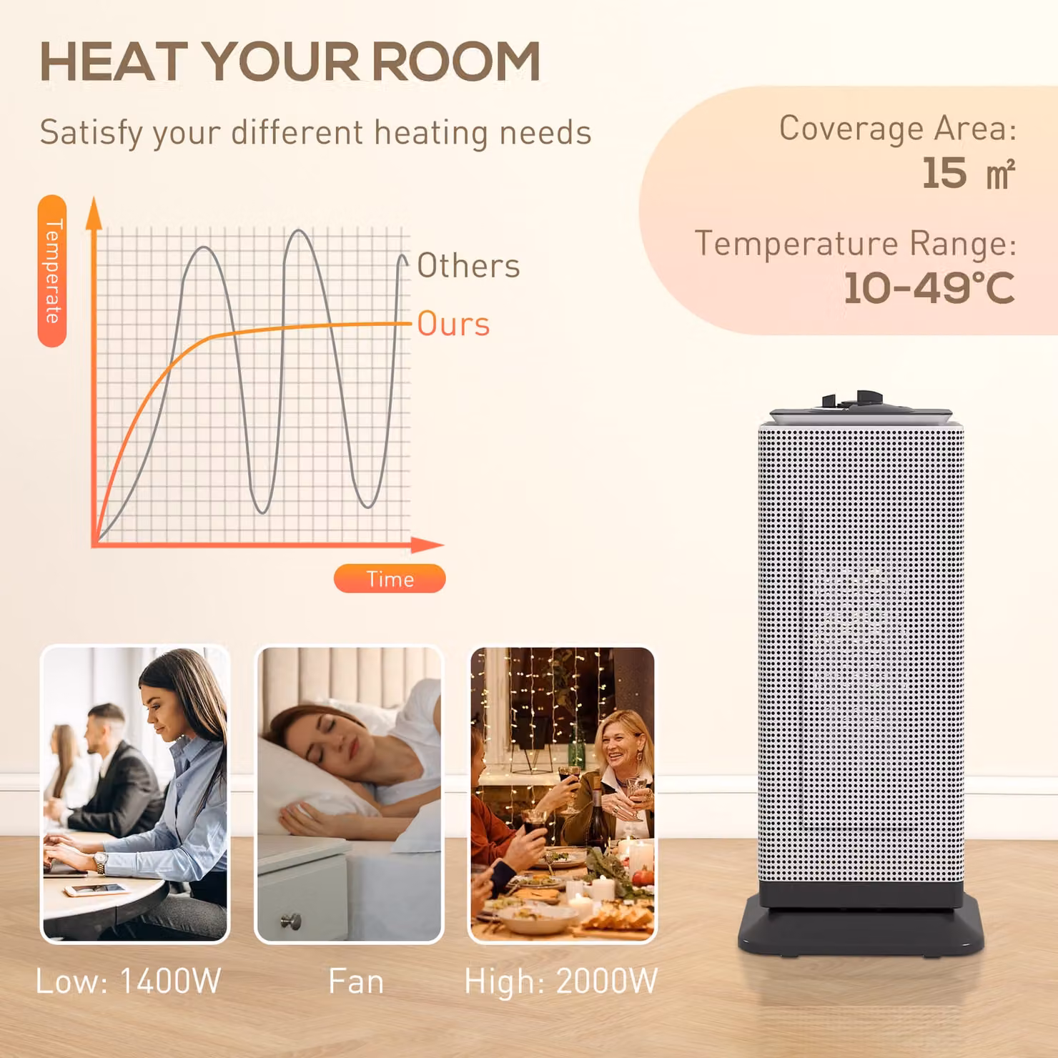 HOMCOM 2000W Ceramic Electric Fan Heater with Oscillation and Overheat Protection, Black – 3