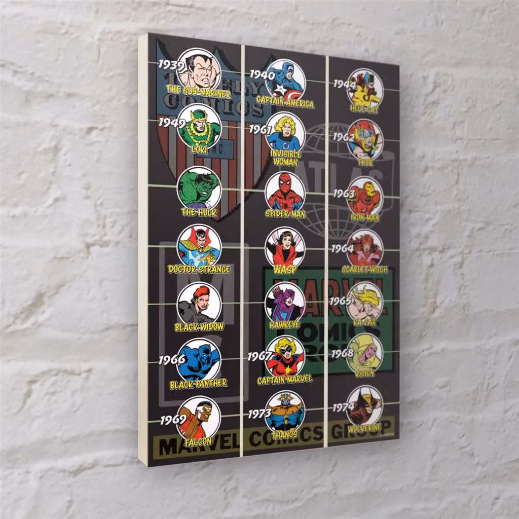 Marvel Timeline Of Ages Fayzal Multicolour Wood Print Wall Art – 2