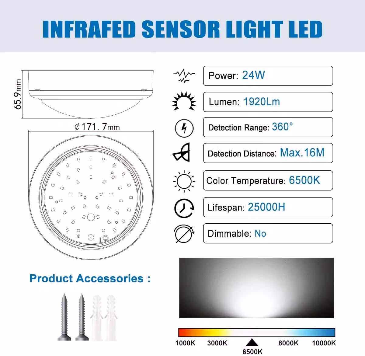 ExtraStar 24W LED Round Ceiling Light with Microwave and Dusk Sensor, Cool White, IP65, White – 2