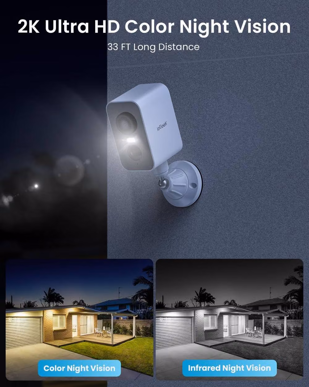 iegeek White 2K Magnetic Wi-Fi Security Camera with 300 Degree Rotation and Motion Siren – 4