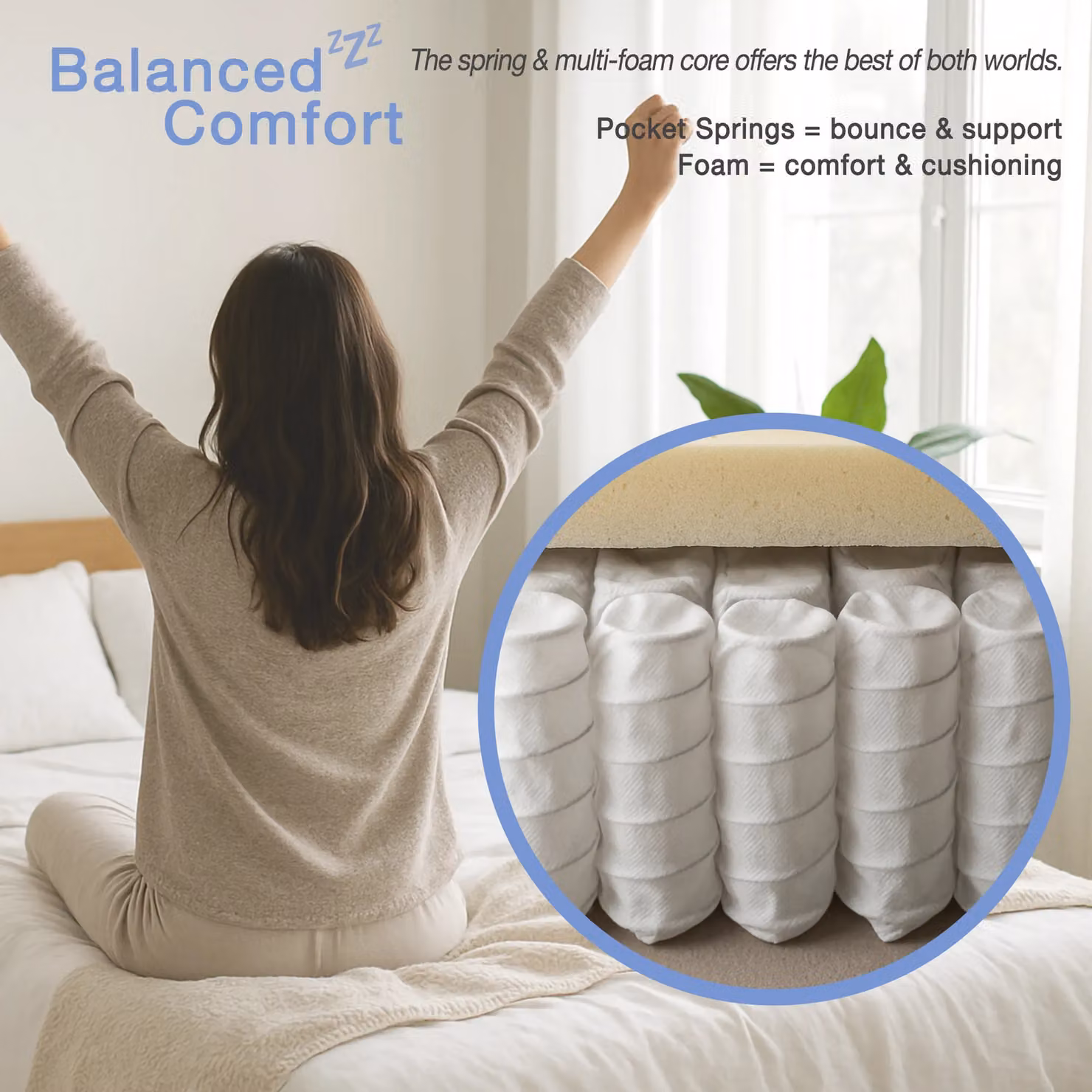 Rest Relax White Hybrid Memory Comfort Mattress, W/D/H: 140 x 200 cm – 4