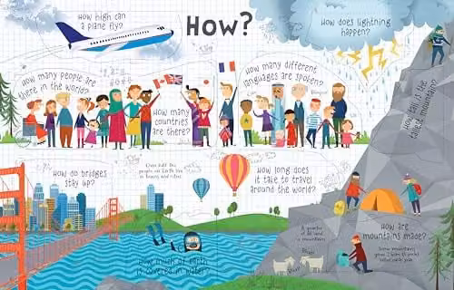 Usborne Lift-the-Flap Questions and Answers About Our World Multicolour Paper Book – 2