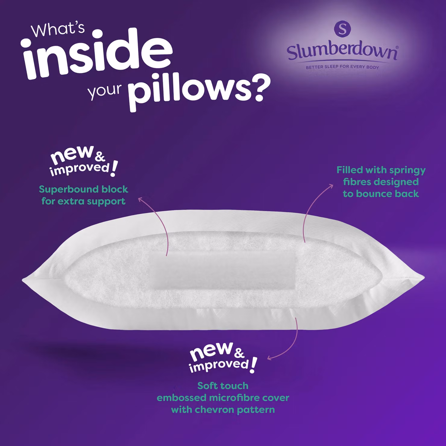 Slumberdown Super Support Firm Pillows, 2 Pack, White – 4