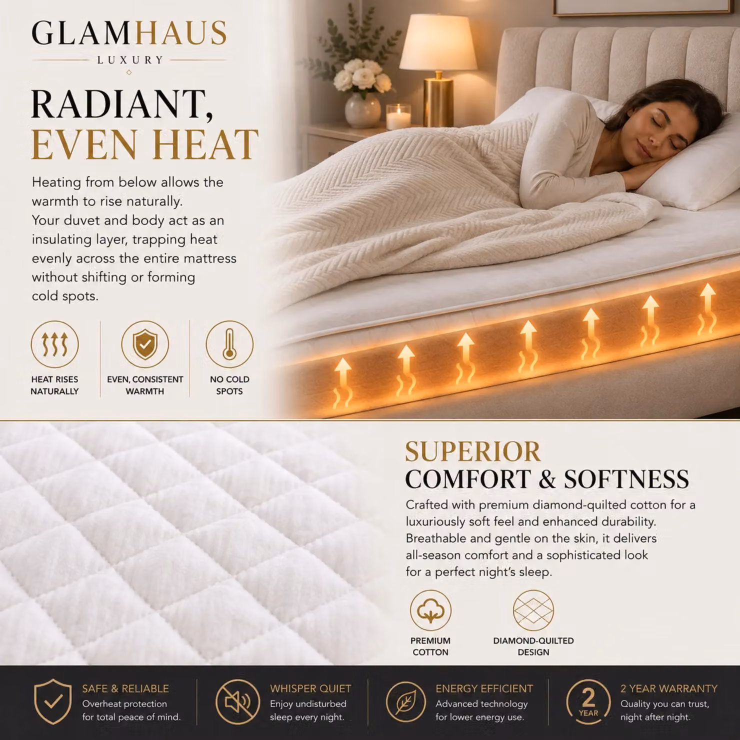 Glamhaus White Super King Heated Fitted Mattress Cover Electric Blanket W/D/H: 180 x 200 cm – 4