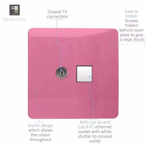 Trendi Switch 2 Gang Combination TV Co-Axial and RJ45 Cat 5e Ethernet Sockets in Pink – 2