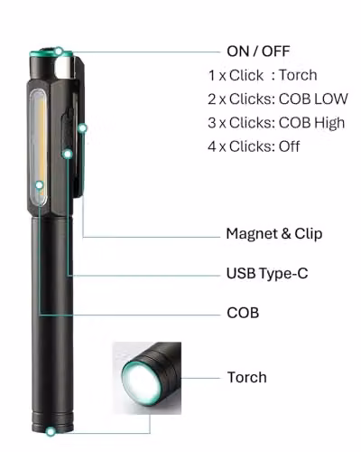 KOOLITE Rechargeable LED Work Light with Magnetic Clip and IK07 Aluminium Body in Black – 5