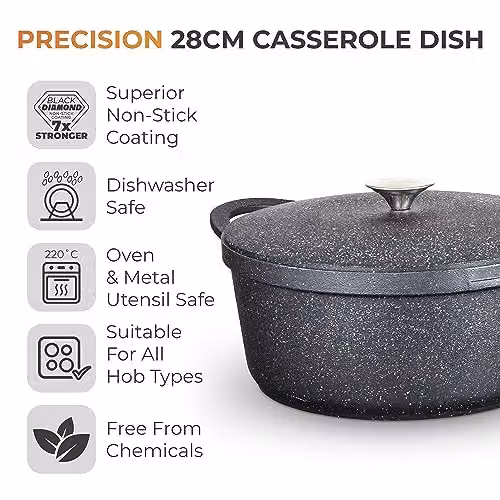 Tower Precision Non-Stick Aluminium Casserole Pot with Lid, Black, Diameter: 28 cm – 2