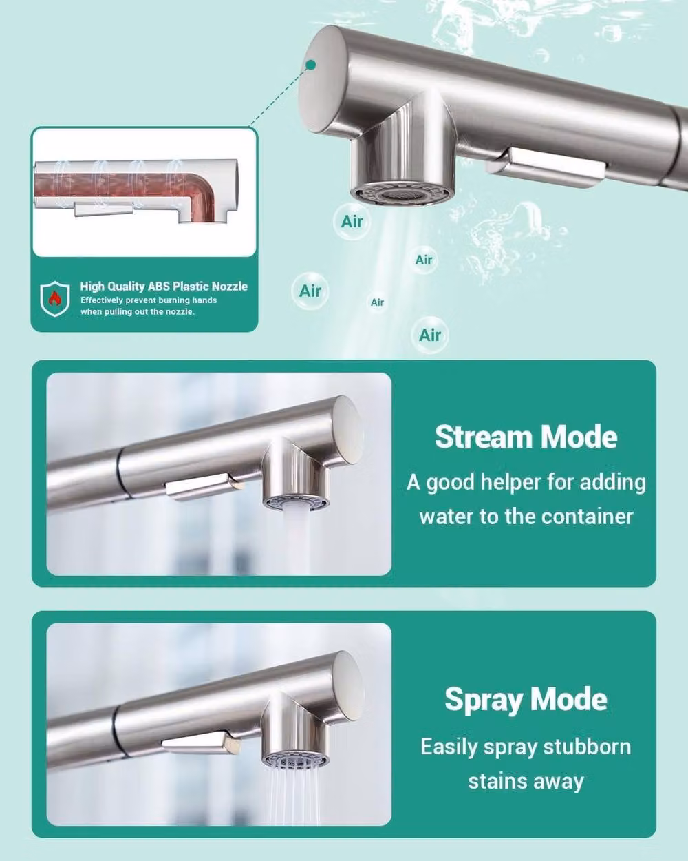 JANLEMNY Brushed Stainless Steel Pull Out Kitchen Mixer Tap with Dual Spray and 360 Degree Swivel Spout in Silver – 2