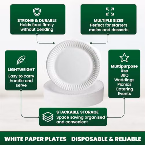ECONX Heavy Duty Disposable Paper Plates, White, 18 cm, 100 Pack – 2
