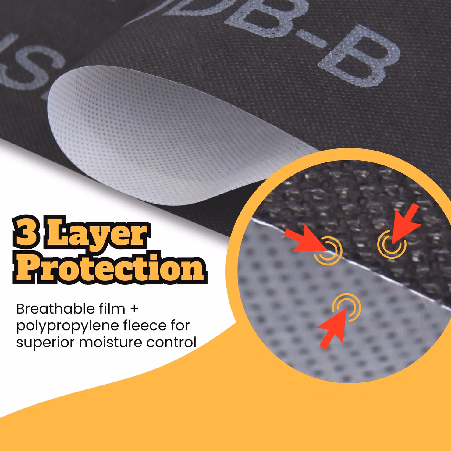 Novecrafto Breathable Membrane Roofing Underlay, 150 GSM, Black, W/D/H: 1.5 x 50 m – 4