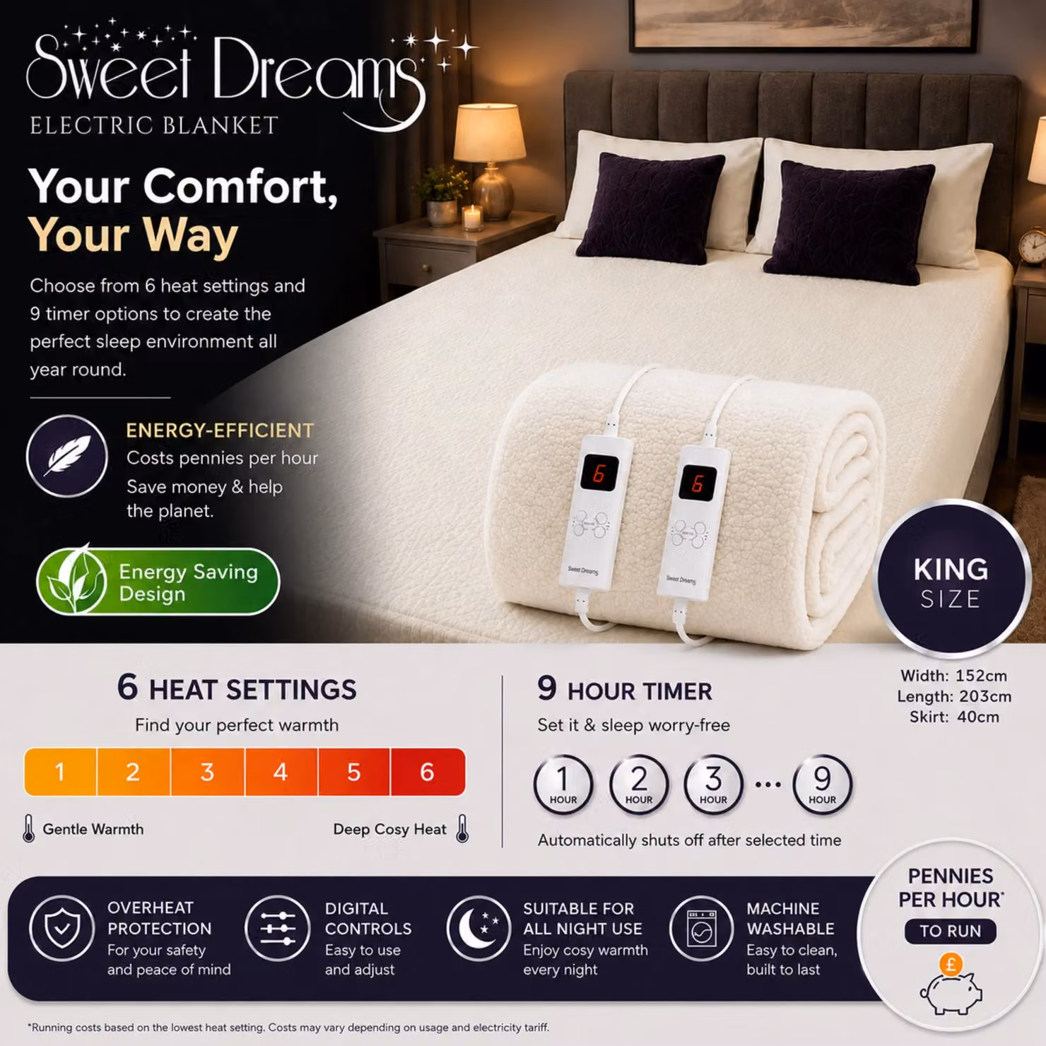 Sweet Dreams White Fleece Heated Fitted Mattress Cover, King Size, W/D/H: 180 x 200 cm – 5