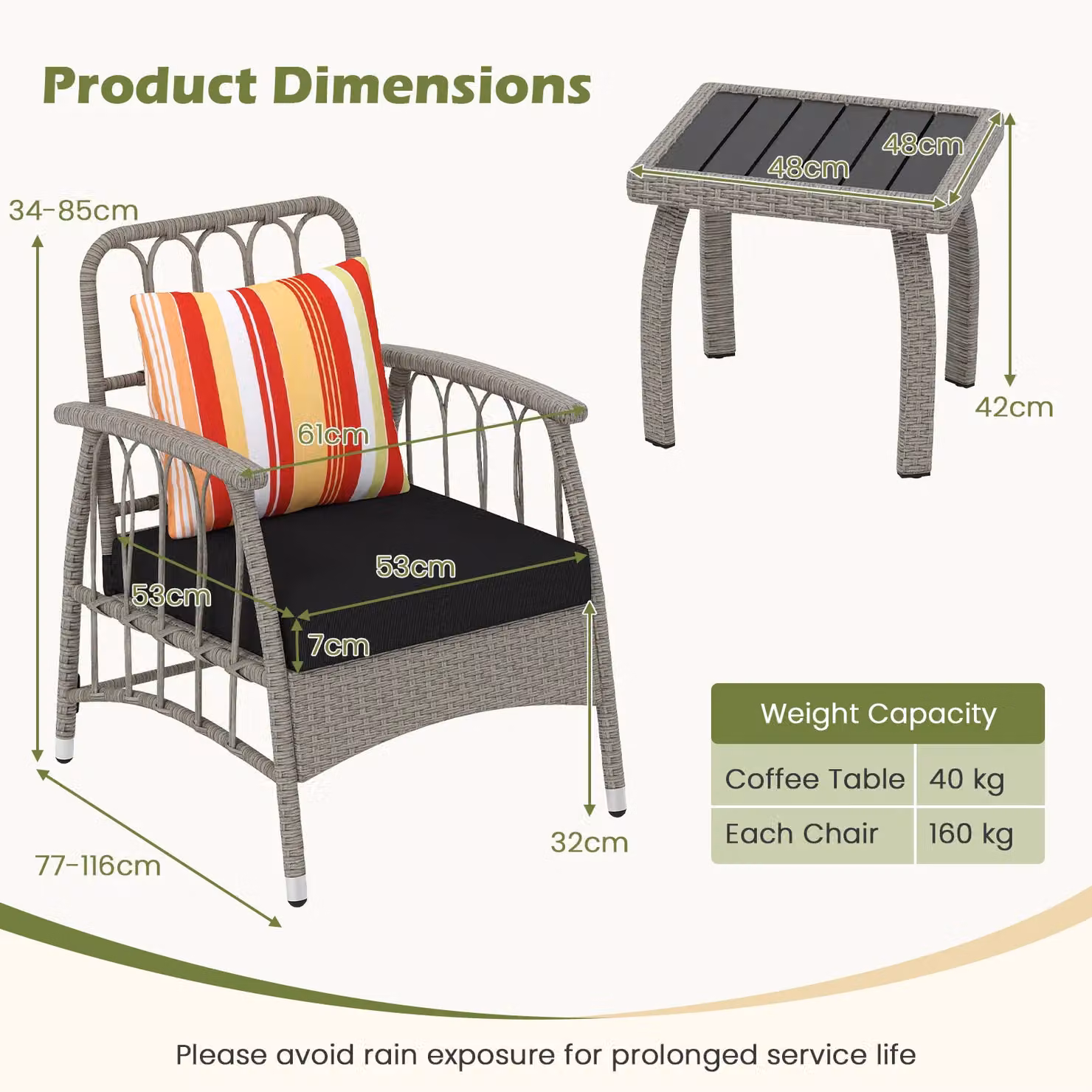 Costway 3 Piece Grey PE Wicker Patio Furniture Set with Coffee Table and Armchairs – 9