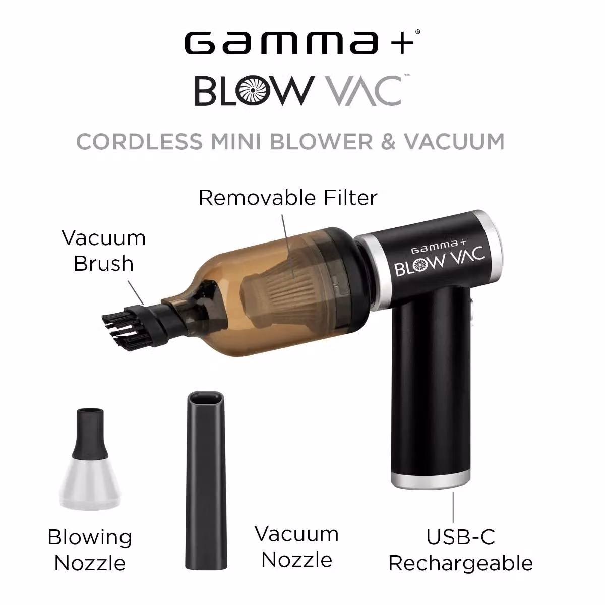 Gamma+ Blowvac 2 in 1 Portable Cordless Vacuum Cleaner and Blower in Black – 4