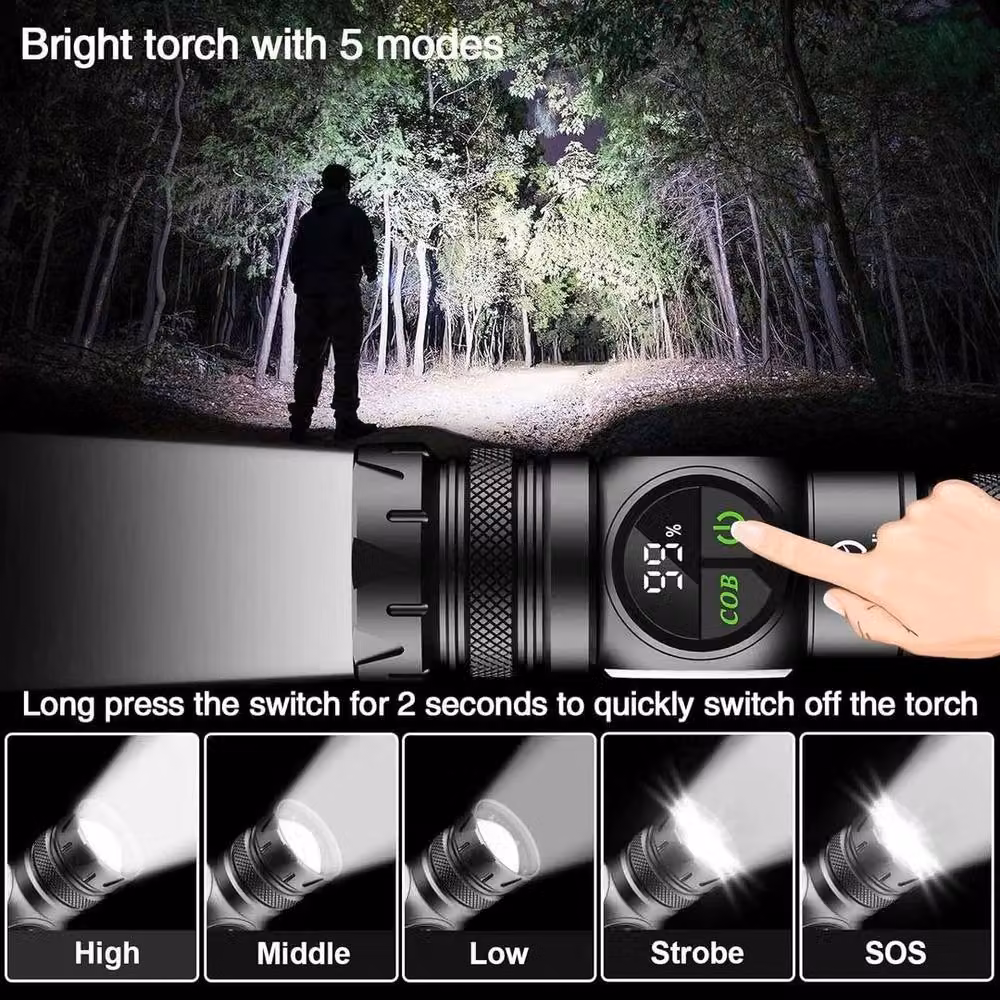 NESTLUNE Super Bright LED Rechargeable Floodlight Flashlight in Black – 2