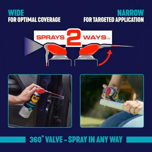 WD-40 Specialist White Lithium Grease Aerosol Triple Pack, 3 x 400ml – 3
