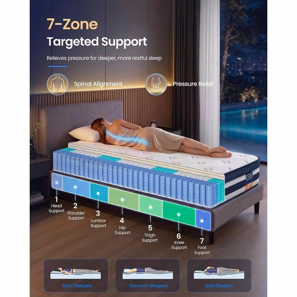 The Bazaarist Blue Hybrid Pocket Spring and Gel Memory Foam Mattress – 3