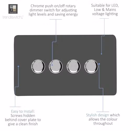 Trendi Switch 4 Gang 150w Rotary LED Dimmer Light Switch in Grey – 2