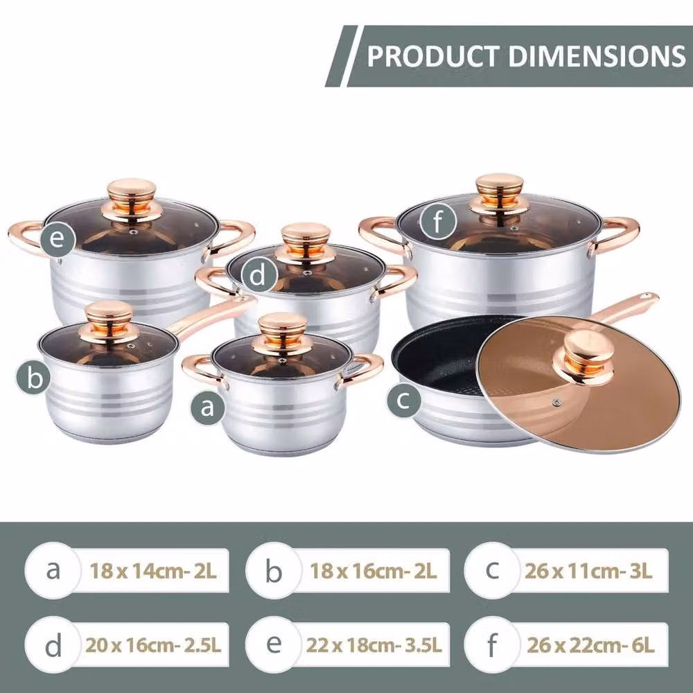 PAWNORA 12-Piece Stainless Steel Cookware Set in Silver – 3