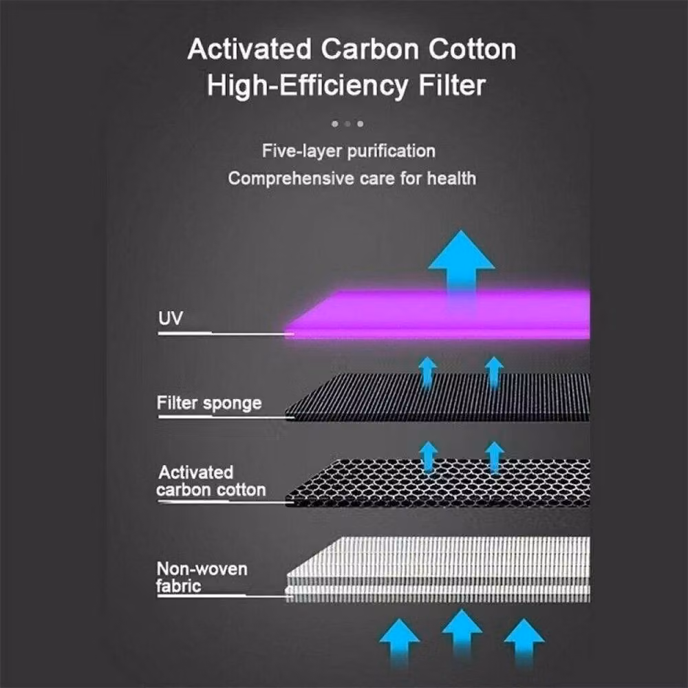 SPETLEK 2-Piece White Plastic Air Purifier Pre-Filters, W/H: 100 x 15 cm – 3
