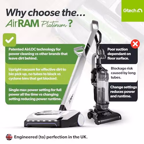 Gtech AirRAM Platinum AR46 Cordless Bagless Vacuum Cleaner in White, Silver or Lilac with Anti-Tangle Roller and Edge Cleaning – 2