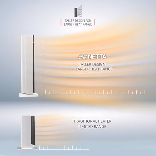 Netta 2000W Electric Ceramic Tower Fan Heater in Black and White – 4