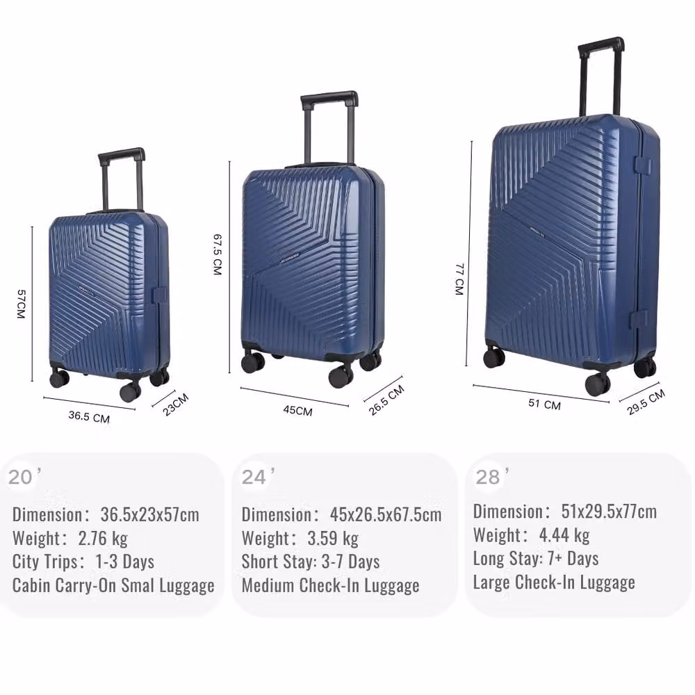 JLY 4 Piece Hard Shell Luggage Suitcase Set in Dark Blue – 7
