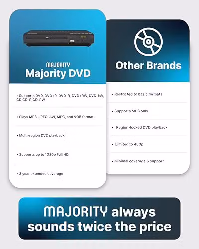 Majority Full HD HDMI DVD and CD Player in Black – 5