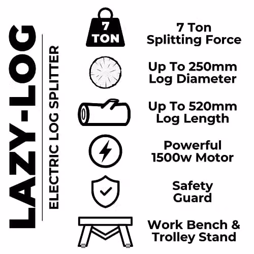 Lazy Tools Lazy-Log 7 Ton Electric Hydraulic Log Splitter in Orange – 3