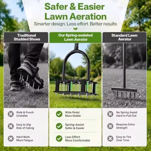 Lambu Manual Lawn Aerator with 15 Steel Spikes and Adjustable Handle in Black – 6