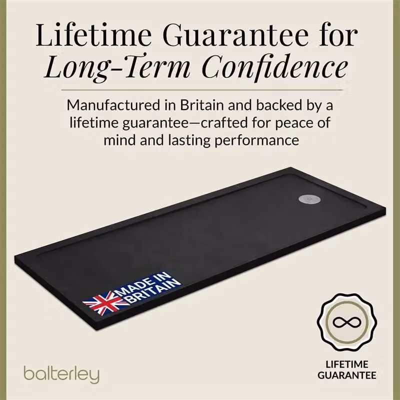 Balterley Rectangular Resin Mineral Cast Replacement Bath Shower Tray in Grey, W: 170 cm, D: 70 cm – 3