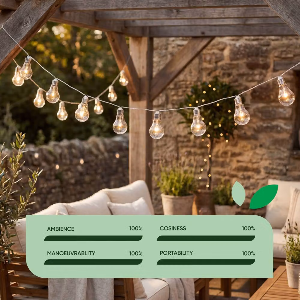 Gardenwize 10 Piece Solar Powered Warm White LED Micro Bulb String Lights in Silver with Glass Bulbs – 3