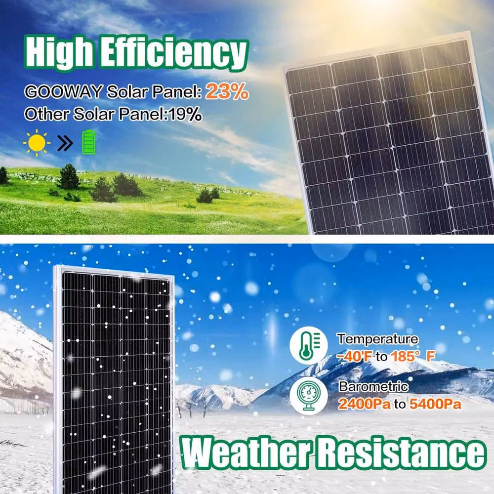 FLAVORA 100W Monocrystalline Mono Solar Panel for Caravan and RV in Black, W: 1000 cm, H: 52 cm – 4
