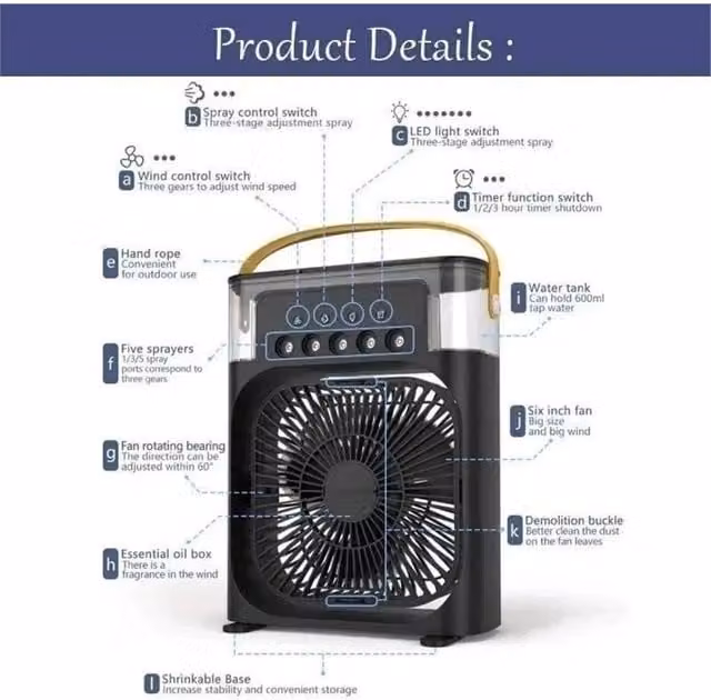 NESTLUNE Black 3-in-1 Portable Mini Air Cooler, Mist Fan and Humidifier – 1