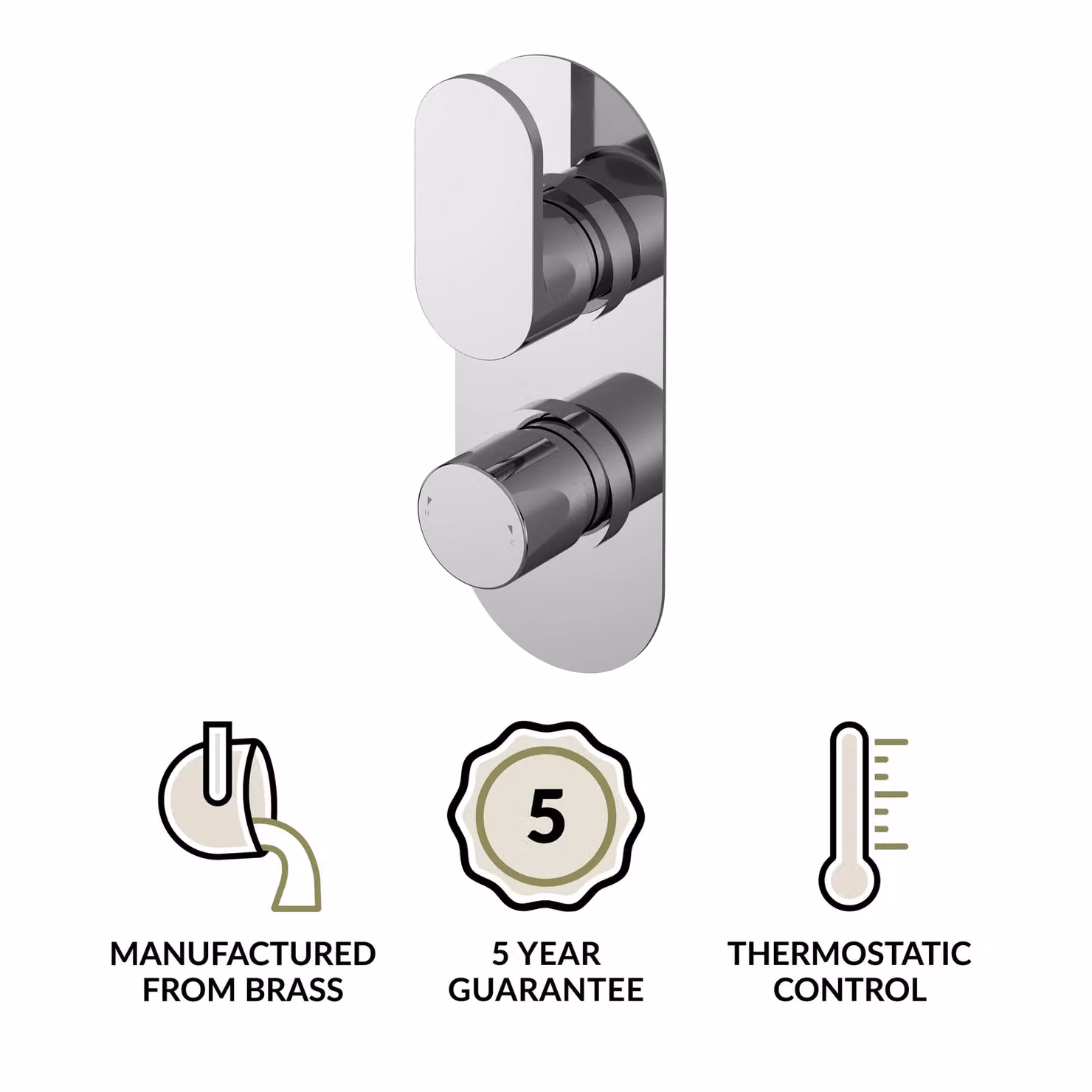 Balterley Current Round Twin Concealed Thermostatic Shower Valve and Knob in Chrome Silver – 2