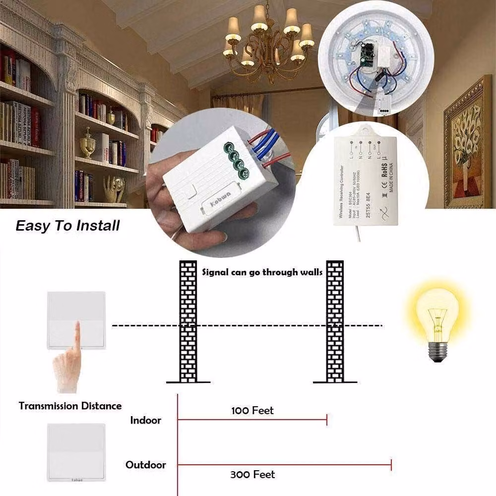 ENER-J PRO Series 500W RF WiFi Non-Dimmable Receiver with App and Voice Control in White – 3