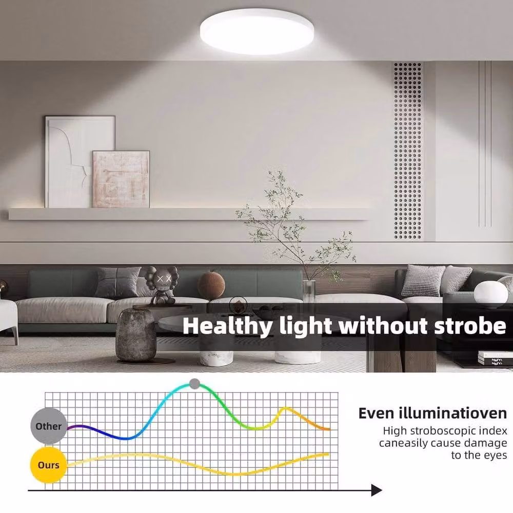 NESTLUNE 28W LED Round Flat Ceiling Light in White – 4