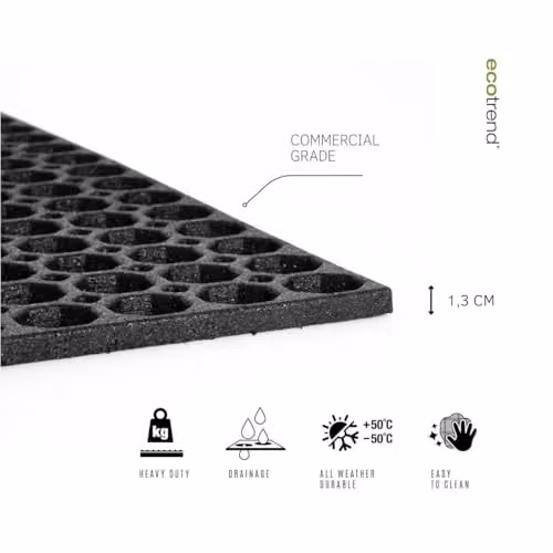 Nicoman Black Rubber Ring Outdoor Door Mat, W/D/H: 60 x 40 x 1.3 cm – 2
