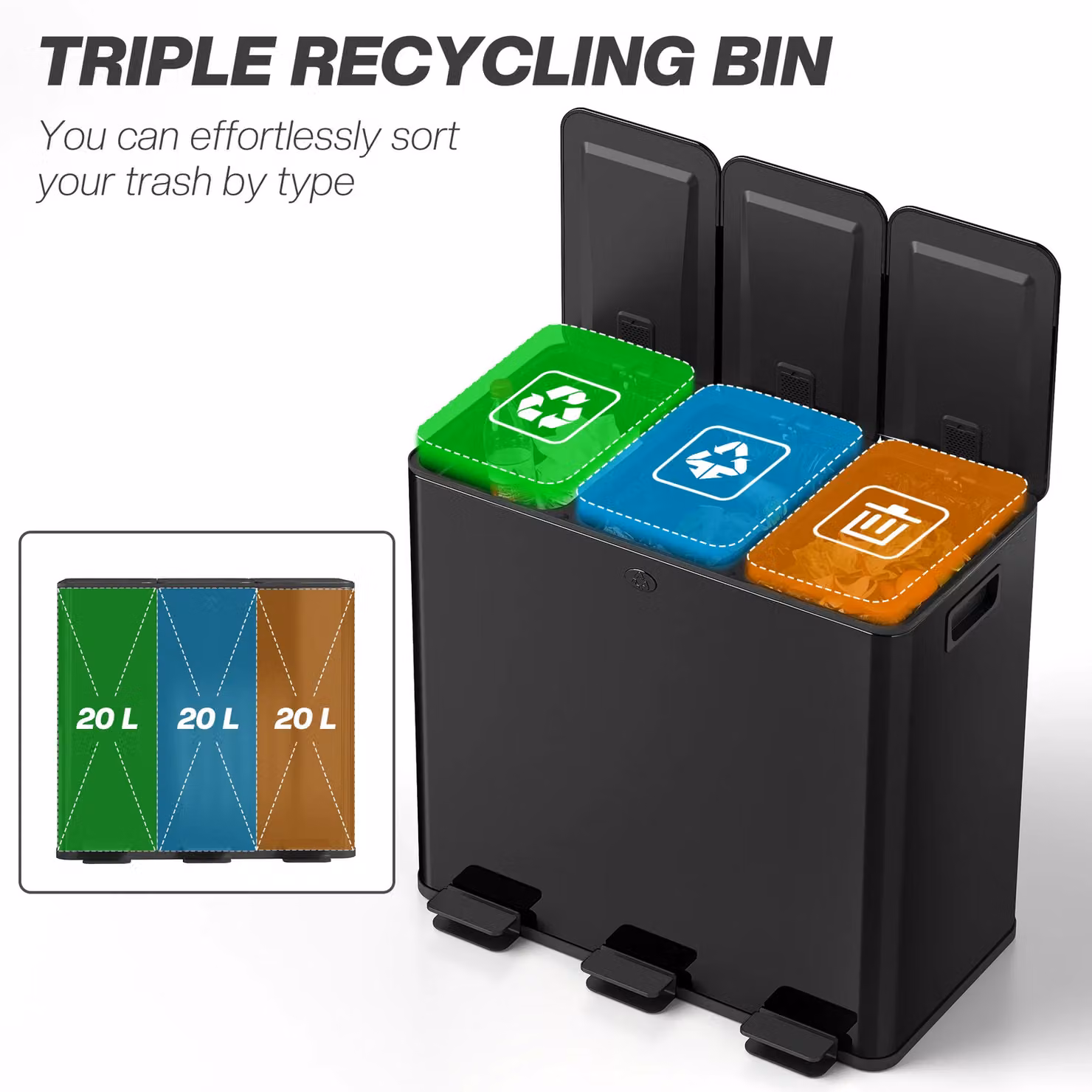 HOMCOM Triple Kitchen Pedal Bin with Odour Filter, Black, 3 x 20L – 4