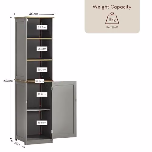 Bath Vida Priano Grey Bathroom Tallboy Storage Cabinet with Mirror and Internal Shelves, W: 38 cm, D: 15 cm, H: 160 cm – 2