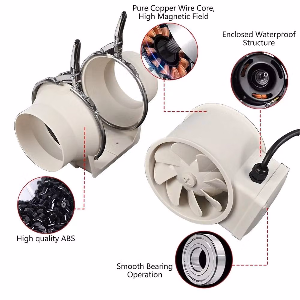 Havendro White Quiet Inline Duct Extractor Fan for Bathroom and Hydroponics – 3