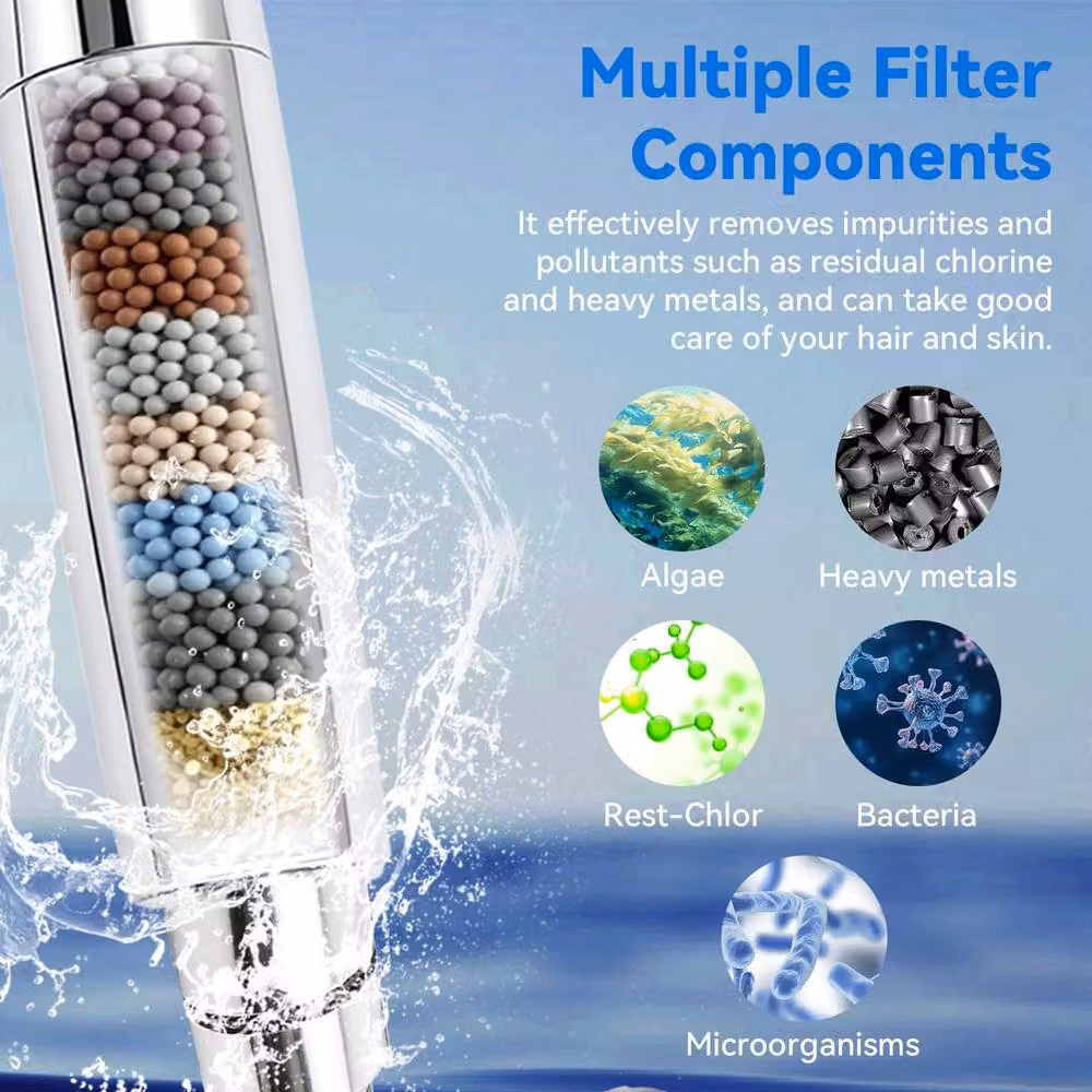 Resmo Round High-Pressure Handheld Shower Head with Rain and Jet Spray in Silver Chrome – 2