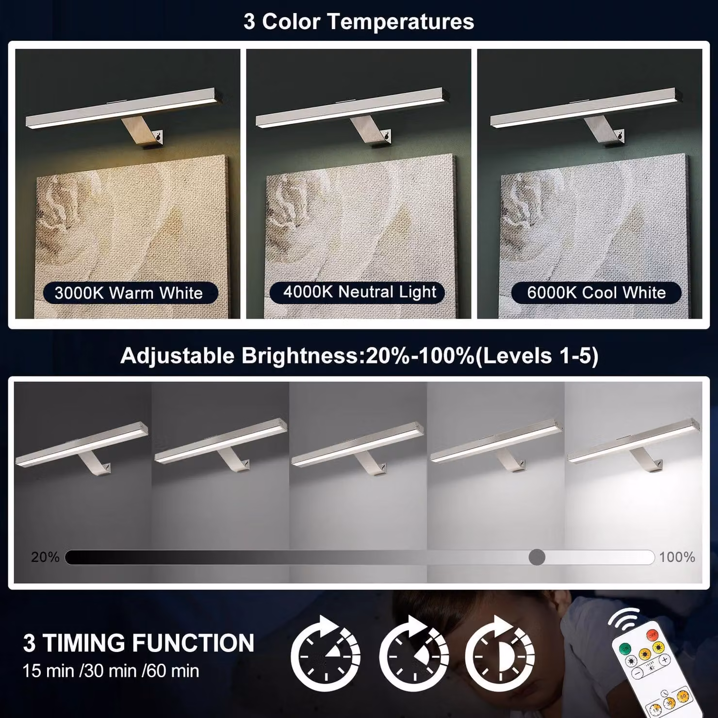 Harper Living Magnetic Rechargeable LED Picture Light for Wall, Dimmable with Remote Control, Gold/Brass or Silver – 4