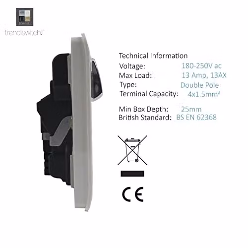 Trendi 2 Gang Flush Switched Socket in Grey – 2