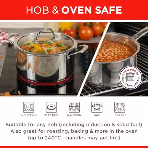 Kuhn Rikon 2-Piece Stainless Steel Cookware Set in Silver with Glass Lids, 1.5 l and 2.28 l – 3