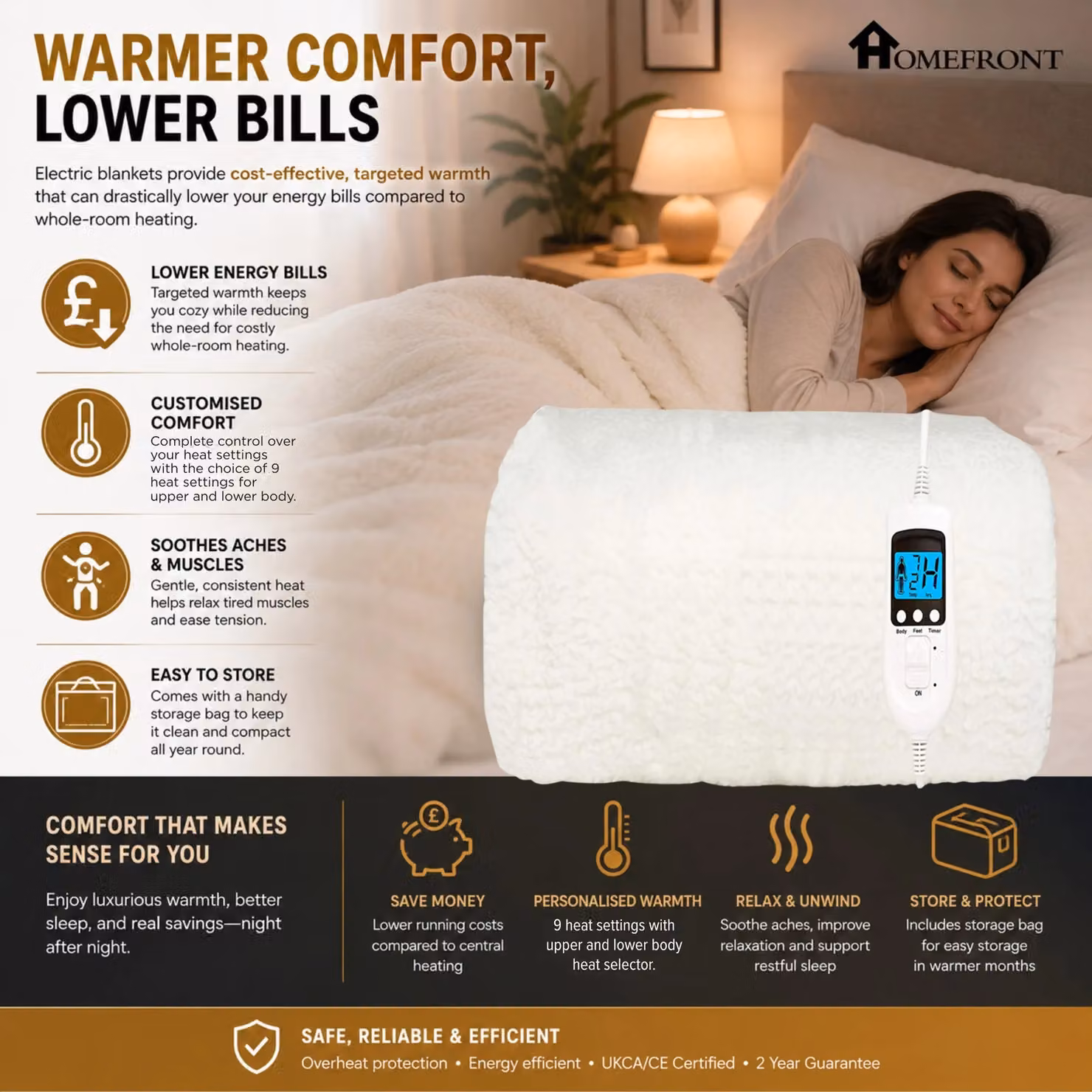 Homefront Single Fleece Fitted Heated Mattress Cover, White, W/D/H: 90 x 200 cm – 6
